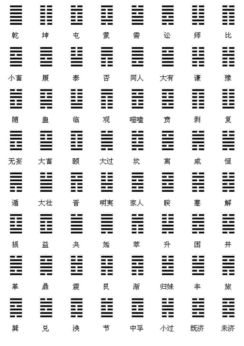 入门测算六爻基础知识_六爻占卜初学入门_六爻测算入门基础