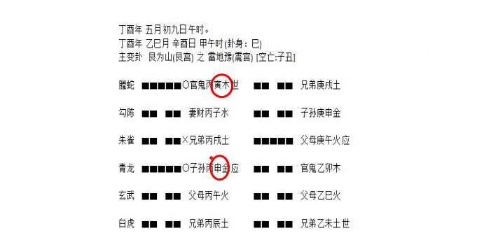 六爻预测牢狱之灾实例分析_六爻牢狱_六爻预测牢狱年限