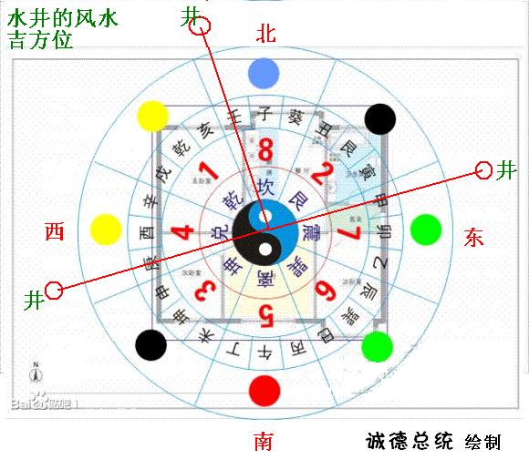 河边住宅风水规划_河边居住风水_河边风水住宅规划图片