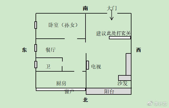 家里装修看风水_装修风水找人看_装修风水先生