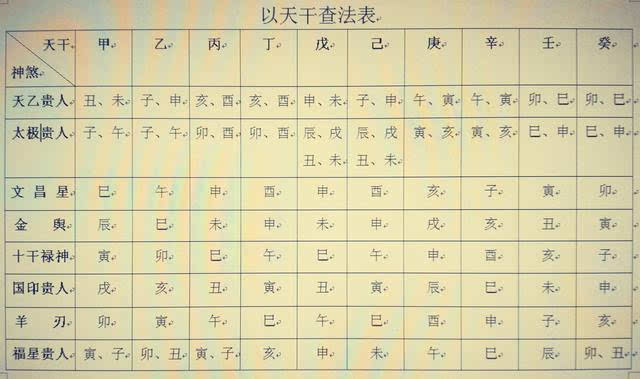 四柱八字相关书籍_八字四柱古籍pdf_四柱八字 古籍