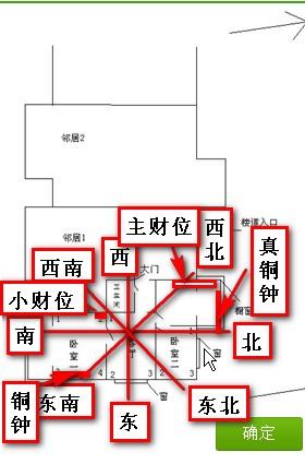 风水招财运八大绝招_招财风水话_招财风水绝密技巧