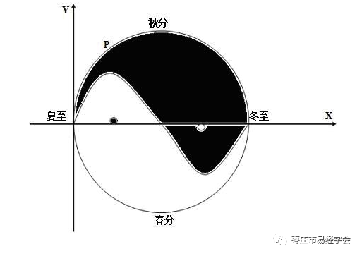 河洛命卦_周易命理河洛卦详解_周易河洛命理