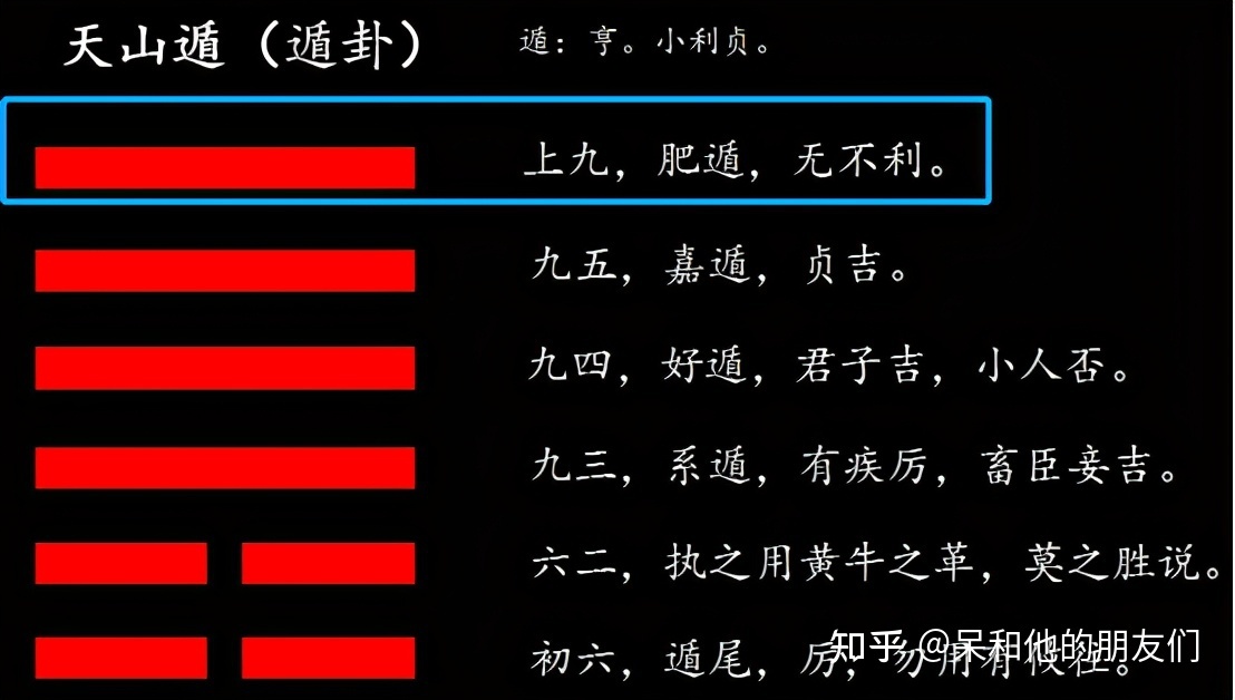 六爻化解术_六爻化绝卦理_六爻化