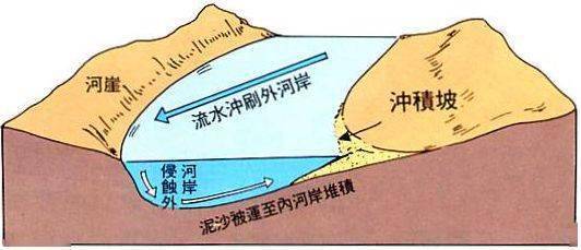 风水东边有山_住宅东面有山风水_东面有山的房子好不好