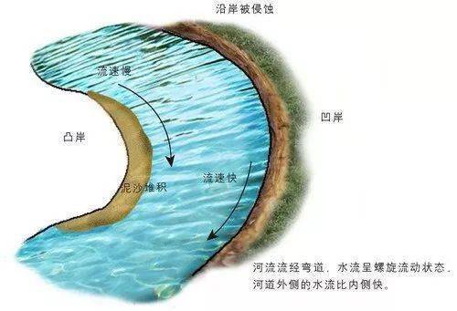 风水东边有山_住宅东面有山风水_东面有山的房子好不好