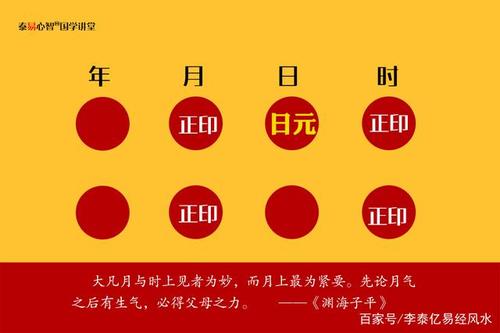 八字运势事业方向_生辰八字事业运_事业运势八字