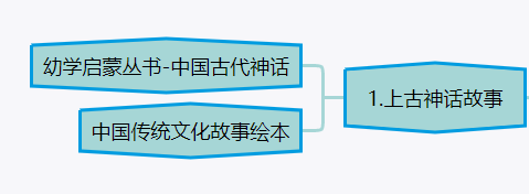 国学启蒙书籍儿童_国学启蒙书籍图片_国学启蒙书籍4岁